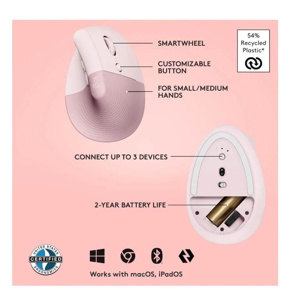 Logitech Rose Wireless Mouse with Customizable Buttons